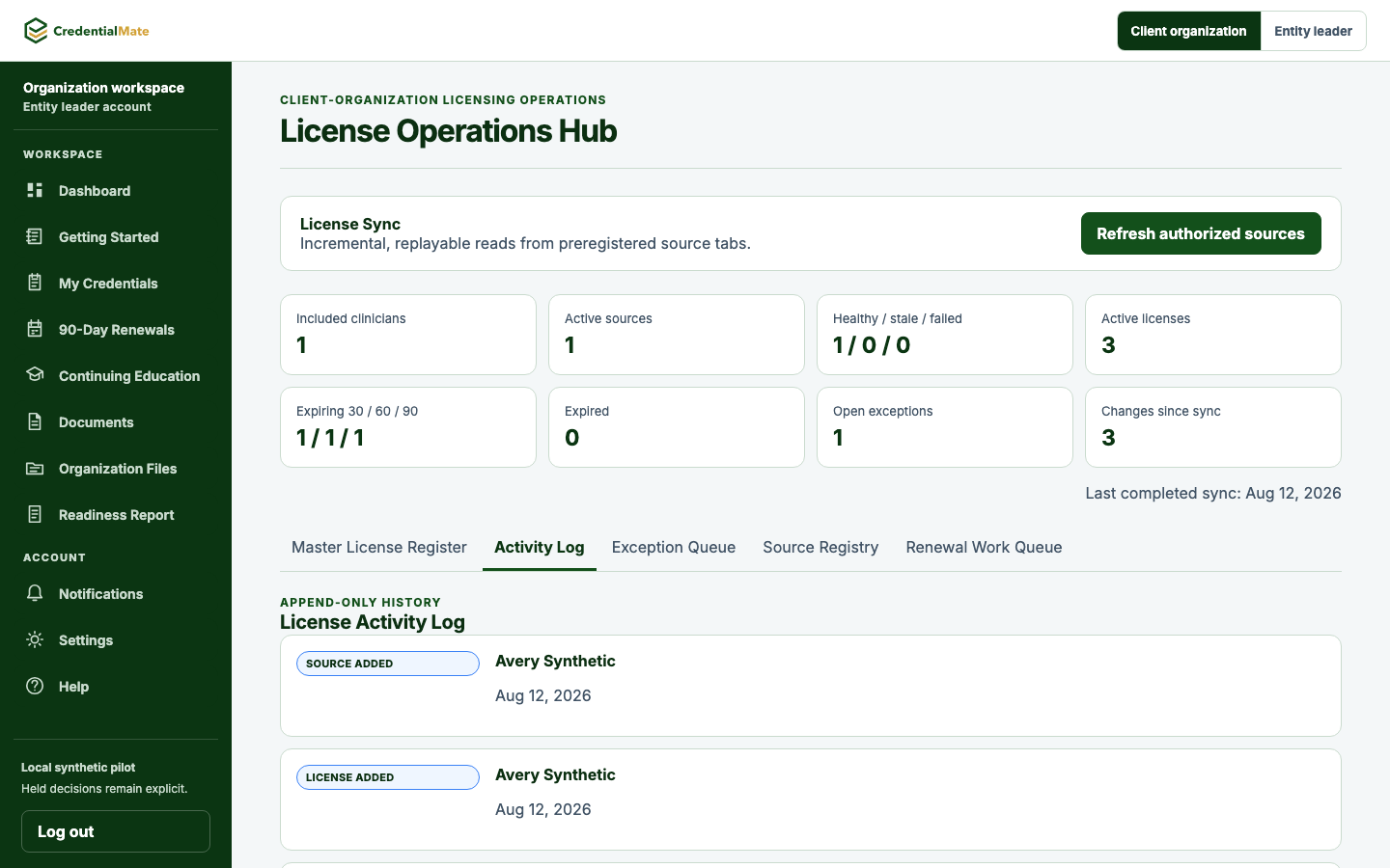 The actual License Activity Log showing the synthetic clinician and append-only event types with before/after payloads intentionally excluded.